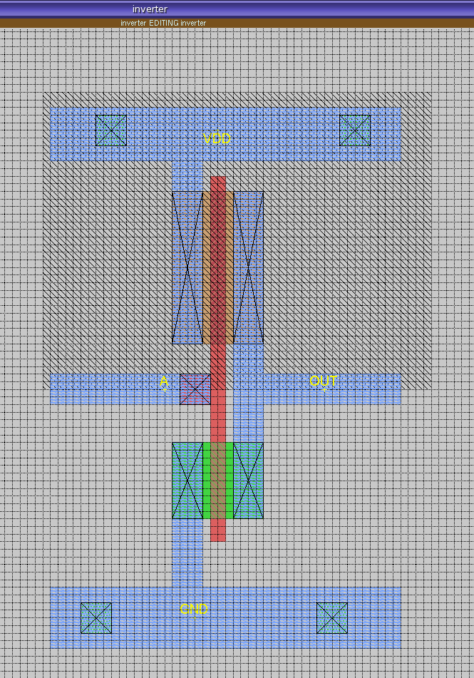 Physical layout