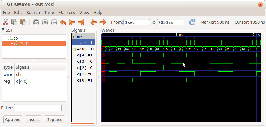 RTL waveform
