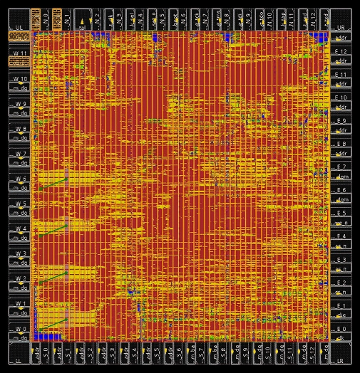 Final chip layout