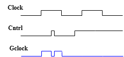 Timing analysis